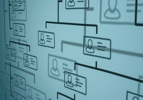 Redesigning Organizational Chart and Job Roles: A Comprehensive Overview
